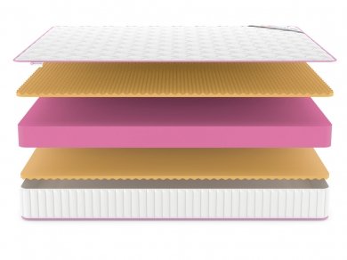 Матрас Denwir Mega Memo Relax Plus 20 - 3 (изображение 3) Матрас Denwir Mega Memo Relax Plus 20 - 3 (фотография, изображение 3)