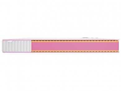 Матрас Denwir Mega Memo Relax Plus 20 - 4 (изображение 4) Матрас Denwir Mega Memo Relax Plus 20 - 4 (фотография, изображение 4)