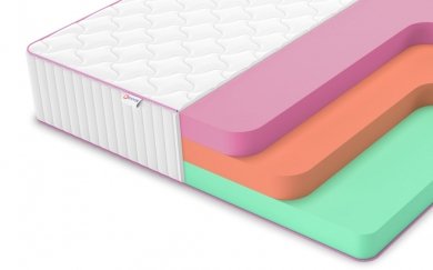 Матрас Denwir Mega Standart Eco Mix 30 - 1 (изображение 1) Матрас Denwir Mega Standart Eco Mix 30 - 1 (фотография, изображение 1)