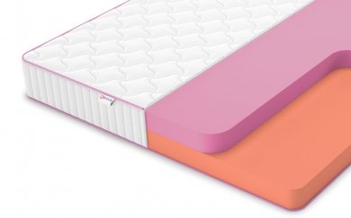 Матрас Denwir Mega Standart Mix 20 - 1 (изображение 1) Матрас Denwir Mega Standart Mix 20 - 1 (фотография, изображение 1)