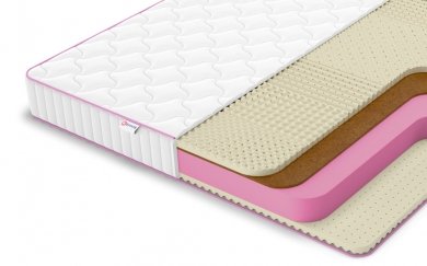 Матрас Denwir Mega Soft Balance 17 - 1 (изображение 1) Матрас Denwir Mega Soft Balance 17 - 1 (фотография, изображение 1)