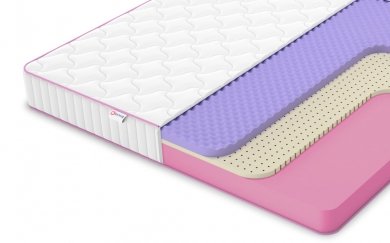 Матрас Denwir Mega Soft Five 17 - 1 (изображение 1) Матрас Denwir Mega Soft Five 17 - 1 (фотография, изображение 1)