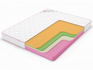 Матрас Denwir Mega Soft Foam Memo Relax 17 Матрас Denwir Mega Soft Foam Memo Relax 17 (фотография)