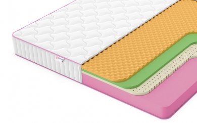 Матрас Denwir Mega Soft Foam Memo Relax 17 - 1 (изображение 1) Матрас Denwir Mega Soft Foam Memo Relax 17 - 1 (фотография, изображение 1)