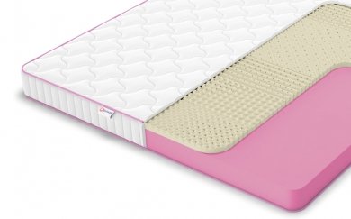 Матрас Denwir Mega Soft Relax 13 - 1 (изображение 1) Матрас Denwir Mega Soft Relax 13 - 1 (фотография, изображение 1)