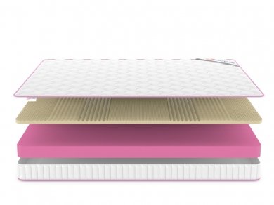 Матрас Denwir Mega Soft Relax 13 - 3 (изображение 3) Матрас Denwir Mega Soft Relax 13 - 3 (фотография, изображение 3)