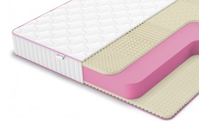 Матрас Denwir Mega Soft Relax Plus 20 - 1 (изображение 1) Матрас Denwir Mega Soft Relax Plus 20 - 1 (фотография, изображение 1)