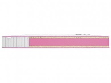 Матрас Denwir Mega Soft Relax Plus 20 - 4 (изображение 4) Матрас Denwir Mega Soft Relax Plus 20 - 4 (фотография, изображение 4)