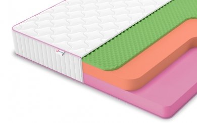 Матрас Mega Top Foam Relax 23 - 1 (изображение 1) Матрас Mega Top Foam Relax 23 - 1 (фотография, изображение 1)