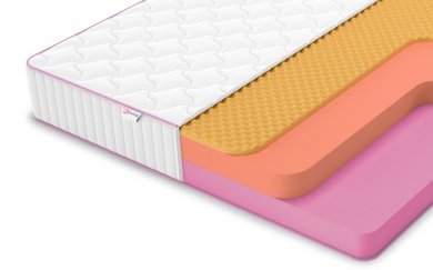 Матрас Denwir Mega Top Memo Relax 23 - 1 (изображение 1) Матрас Denwir Mega Top Memo Relax 23 - 1 (фотография, изображение 1)