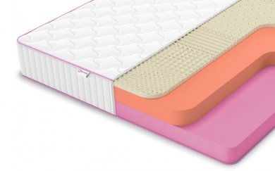 Матрас Mega Top Soft Relax 23 - 1 (изображение 1) Матрас Mega Top Soft Relax 23 - 1 (фотография, изображение 1)