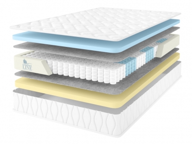 Матрас Comfort Line Memory Form Life S1000 - 1 (изображение 1) Матрас Comfort Line Memory Form Life S1000 - 1 (фотография, изображение 1)