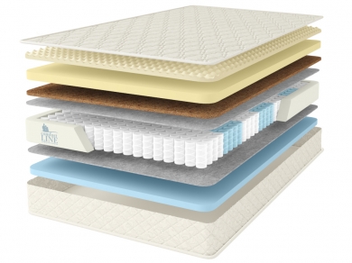 Матрас Comfort Line Memory Forme Hard - 1 (изображение 1) Матрас Comfort Line Memory Forme Hard - 1 (фотография, изображение 1)