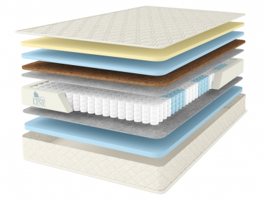 Матрас Comfort Line Memory Hard Soft - 1 (изображение 1) Матрас Comfort Line Memory Hard Soft - 1 (фотография, изображение 1)