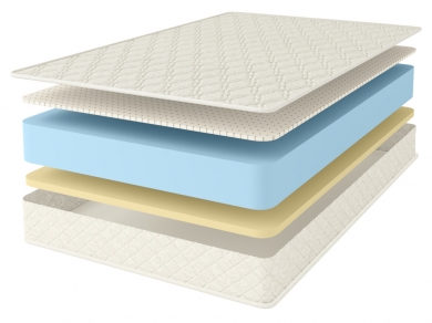 Comfort Line Memory-Latex Roll Classic+ - 1 (,  1)
