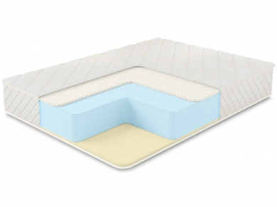  Comfort Line Memory-Latex Roll Classic+ ()