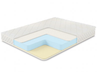  Comfort Line Memory-Latex Roll Classic Slim ()