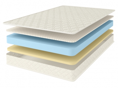  Comfort Line Memory-Latex Roll Classic Slim - 1 (,  1)