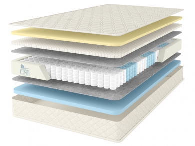 Матрас Comfort Line Memory Latex Soft - 1 (изображение 1) Матрас Comfort Line Memory Latex Soft - 1 (фотография, изображение 1)