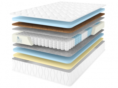 Матрас Comfort Line Memory - Life TFK - 1 (изображение 1) Матрас Comfort Line Memory - Life TFK - 1 (фотография, изображение 1)