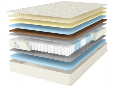 Матрас Comfort Line Memory Medium Hard - 1 (изображение 1) Матрас Comfort Line Memory Medium Hard - 1 (фотография, изображение 1)