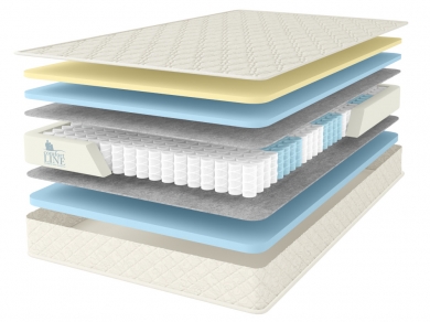 Матрас Comfort Line Memory Soft - 1 (изображение 1) Матрас Comfort Line Memory Soft - 1 (фотография, изображение 1)