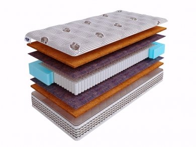 Матрас SkySleep Anatomic Hard S1000 Pro Матрас SkySleep Anatomic Hard S1000 Pro (фотография)