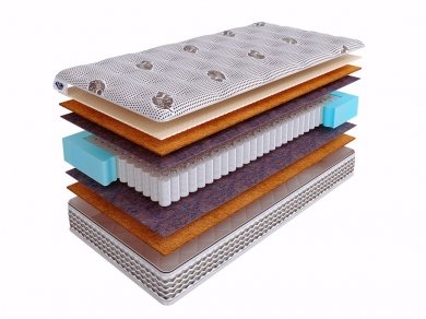 Матрас SkySleep Heavy Medium S500 Pro Матрас SkySleep Heavy Medium S500 Pro (фотография)