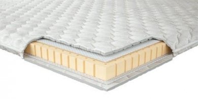 Наматрасник Neolux Наматрасник Neolux Латекс Наматрасник Neolux Наматрасник Neolux Латекс (фотография)