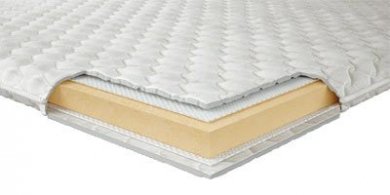 Наматрасник Neolux Наматрасник Neolux Memory Наматрасник Neolux Наматрасник Neolux Memory (фотография)