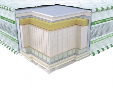 Матрас Neolux Neoflex АЭРО 3D Матрас Neolux Neoflex АЭРО 3D (фотография)