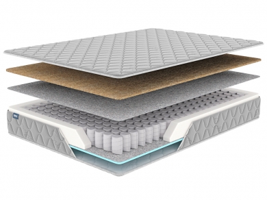 Матрас Dimax Оптима Премиум хард лайт (Графит) Матрас Dimax Оптима Премиум хард лайт (Графит) (фотография)