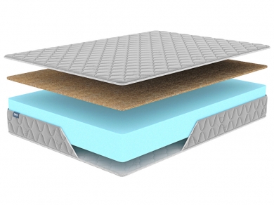 Матрас Dimax Оптима ролл хард (Графит) Матрас Dimax Оптима ролл хард (Графит) (фотография)