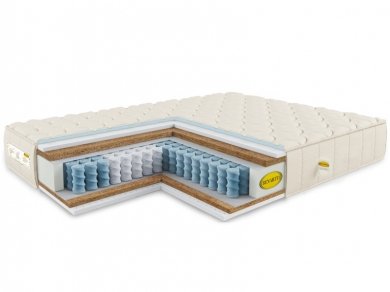 Матрас Benartti Optimal Max Duo TFK Матрас Benartti Optimal Max Duo TFK (фотография)