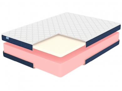 Матрас Dimax Практик 27 мемори Матрас Dimax Практик 27 мемори (фотография)
