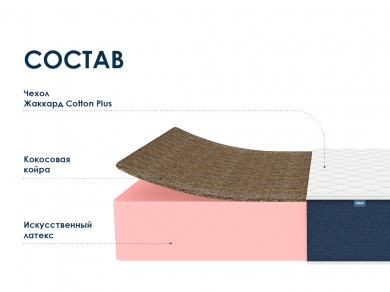 Матрас Практик 29 кокос - 1 (изображение 1) Матрас Практик 29 кокос - 1 (фотография, изображение 1)