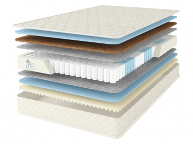 Матрас Comfort Line Promo Eco-Medium S1000 - 1 (изображение 1) Матрас Comfort Line Promo Eco-Medium S1000 - 1 (фотография, изображение 1)