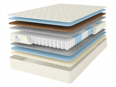 Матрас Comfort Line Promo Eco-Medium TFK - 1 (изображение 1) Матрас Comfort Line Promo Eco-Medium TFK - 1 (фотография, изображение 1)