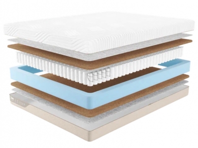 Матрас Промтекс-Ориент Duet Cocos - 1 (изображение 1) Матрас Промтекс-Ориент Duet Cocos - 1 (фотография, изображение 1)
