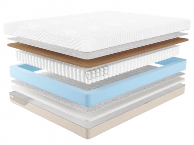 Матрас Промтекс-Ориент Duet Cocos Strutto - 1 (изображение 1) Матрас Промтекс-Ориент Duet Cocos Strutto - 1 (фотография, изображение 1)