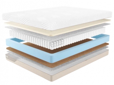 Матрас Промтекс-Ориент Duet Combi - 1 (изображение 1) Матрас Промтекс-Ориент Duet Combi - 1 (фотография, изображение 1)