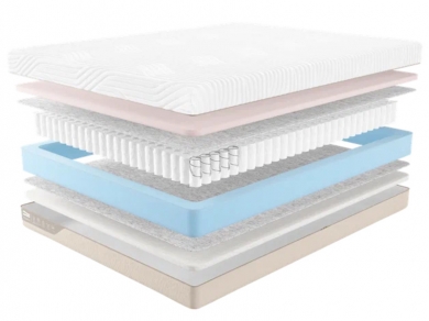 Матрас Промтекс-Ориент Duet Combi Econom - 1 (изображение 1) Матрас Промтекс-Ориент Duet Combi Econom - 1 (фотография, изображение 1)