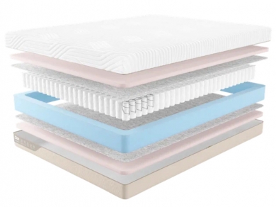  - Duet Latex Econom - 1 (,  1)