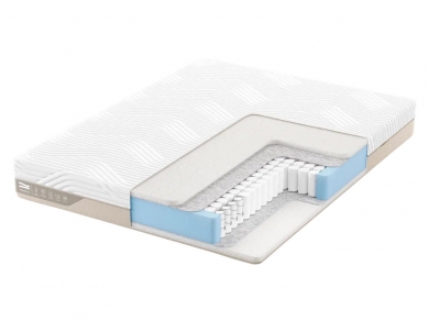 Матрас Промтекс-Ориент Duet Strutto Матрас Промтекс-Ориент Duet Strutto (фотография)