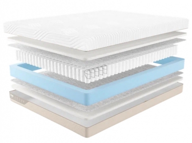 Матрас Промтекс-Ориент Duet Strutto - 1 (изображение 1) Матрас Промтекс-Ориент Duet Strutto - 1 (фотография, изображение 1)