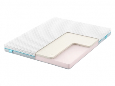 Матрас Промтекс-Ориент ErgoRoll 10 Memory Матрас Промтекс-Ориент ErgoRoll 10 Memory (фотография)