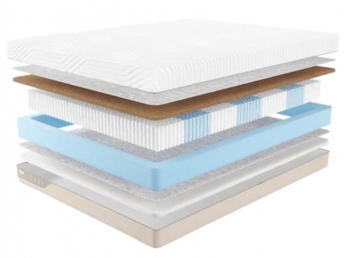 Матрас Промтекс-Ориент Micropacket Cocos Strutto - 1 (изображение 1) Матрас Промтекс-Ориент Micropacket Cocos Strutto - 1 (фотография, изображение 1)