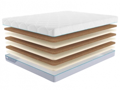 Матрас Промтекс-Ориент Monolit Corso 18 - 1 (изображение 1) Матрас Промтекс-Ориент Monolit Corso 18 - 1 (фотография, изображение 1)