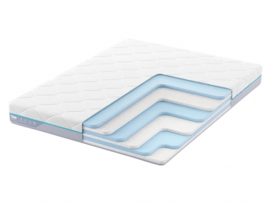 Матрас Промтекс-Ориент Monolit Mark 18 Матрас Промтекс-Ориент Monolit Mark 18 (фотография)