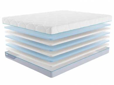 Матрас Промтекс-Ориент Monolit Mark 18 - 1 (изображение 1) Матрас Промтекс-Ориент Monolit Mark 18 - 1 (фотография, изображение 1)